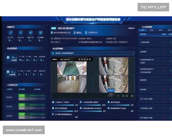 安全管理平台集成视频监控与传感器实现风险早期预警